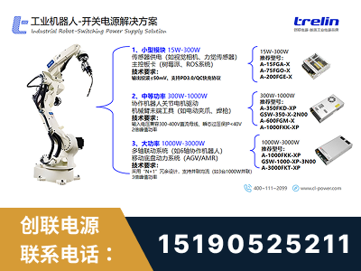 六盘水-工业机器人-开关电源解决方案