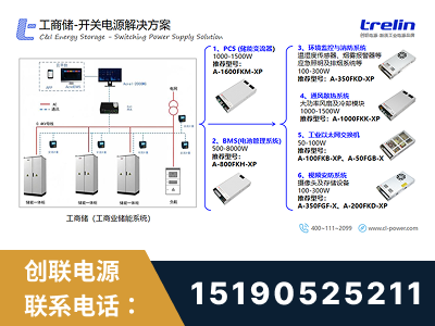 六盘水-工商储-开关电源解决方案